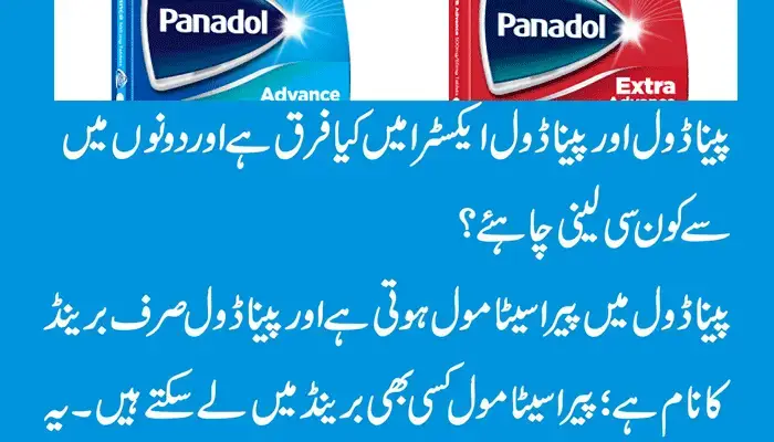 Difference Between Panadol and Panadol Extra Paracetamol 500mg in Urdu