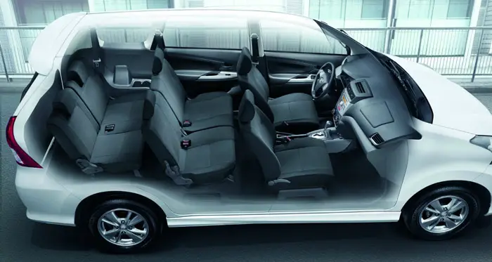 Avanza-Interior-Picture-Latest-Model