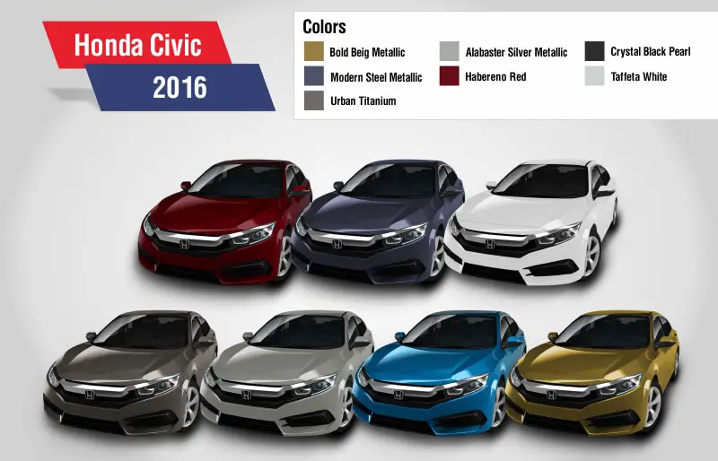 Honda-Civic-2016-New-Model-Pictures-Colour-Range