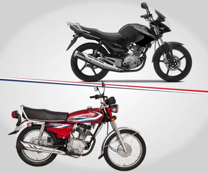 125cc Honda Bikes Pakistan