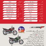 Honda-CB-150F-Motorcycle-Price-in-Pakistan
