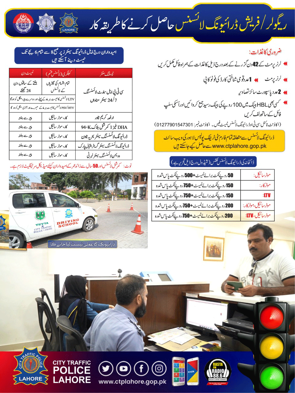 Driving license fee and required documents 2023