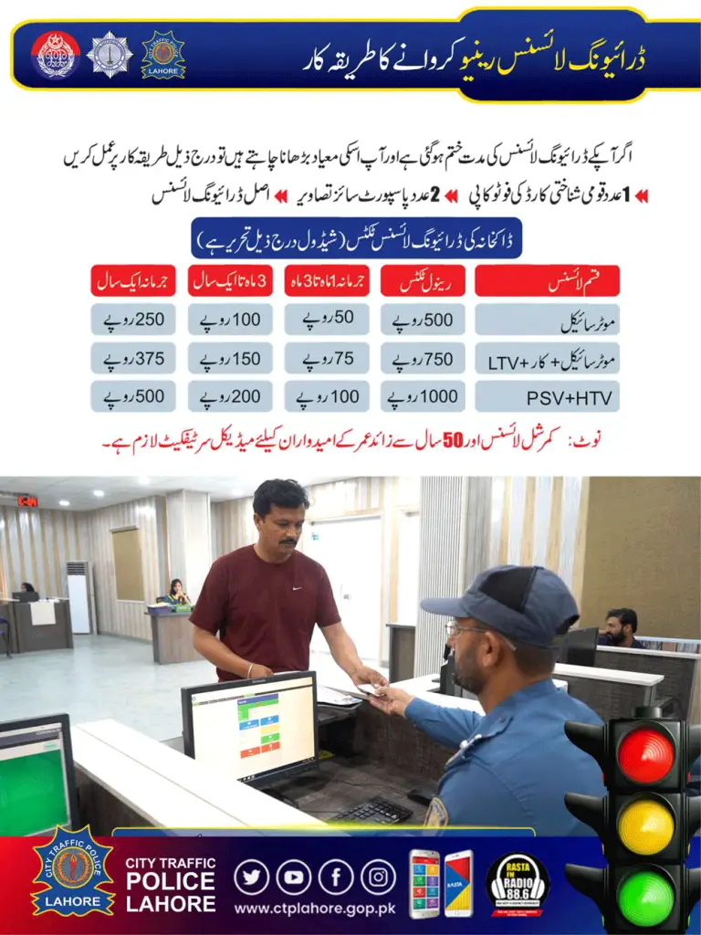 Documents Required For Driving License Renewal In Lahore Punjab documents-required-for-driving-license-renewal-in-lahore-punjab